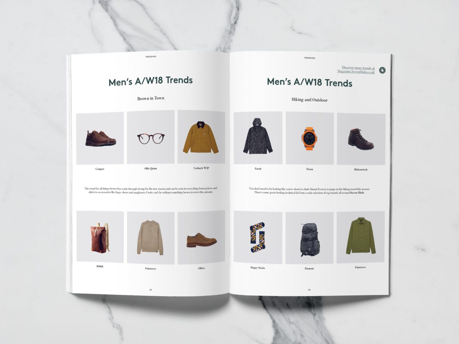 SD Magazine MockUp 04